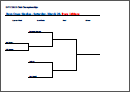 2015 club championships draw junior events