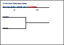 2015 queens birthday allcourt challenge draw junior events