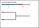 2015 queens birthday allcourt challenge draw senior events