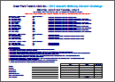 2015 Queen's Birthday Allcourt Challenge Entry Form