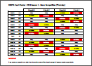 nsnta 2015 season 1 thursday night court roster