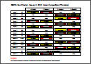 NSNTA Season 2, 2012 Court Roster