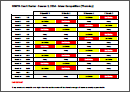 season 2 2014 thursday night court roster