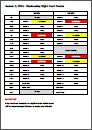 season 2 2014 wednesday night court roster